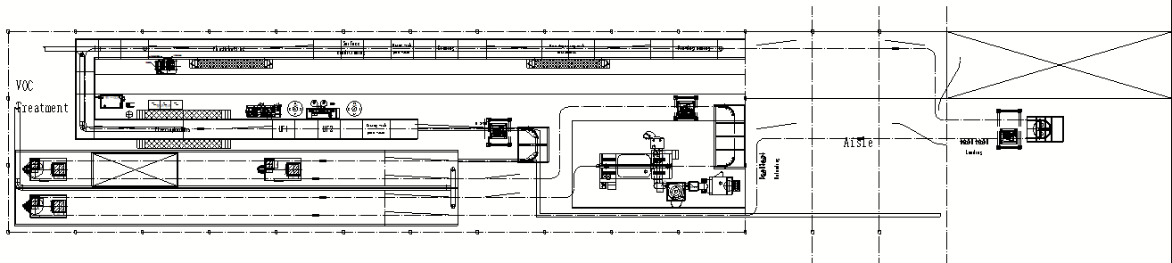 Large Automatic Powder Coating Line with Electrophoresis Treatment and Robot Application