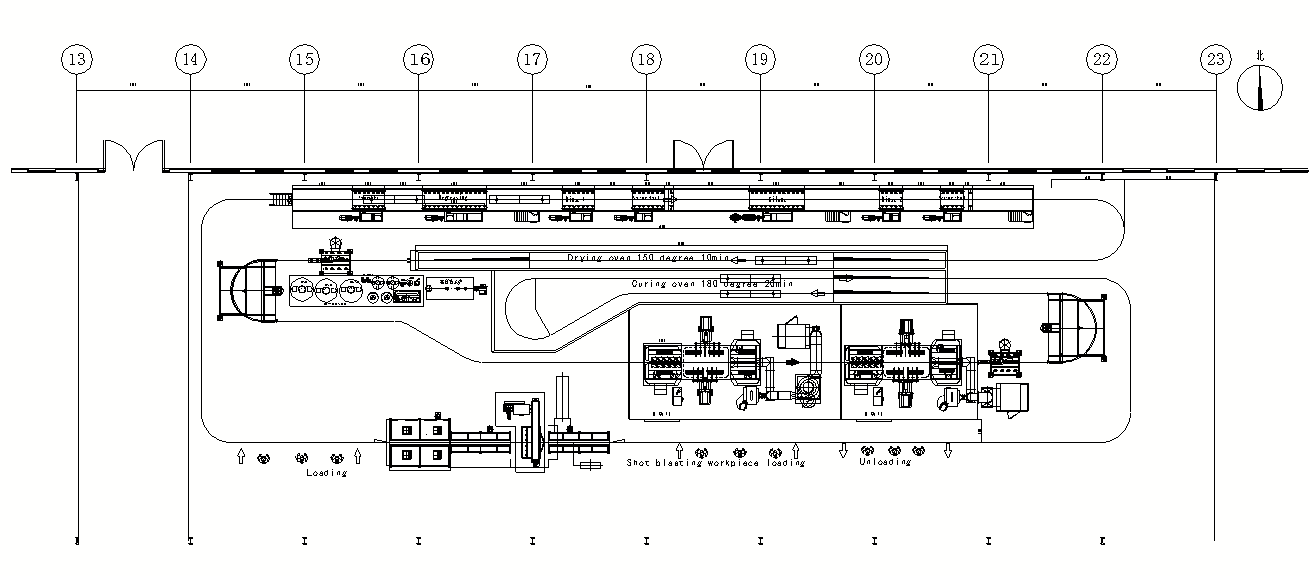 Large Automated Powder Coating Line