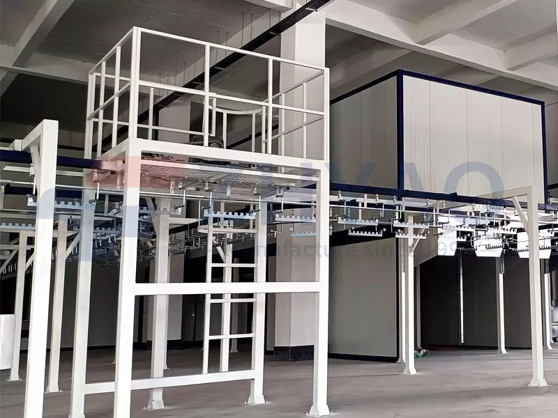 Automatic Powder Coating Line for Standard Products