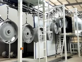 Car-Wheels-E-coating-Line