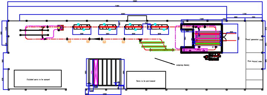 Agricultural equipment Large Automated Powder Coating Line