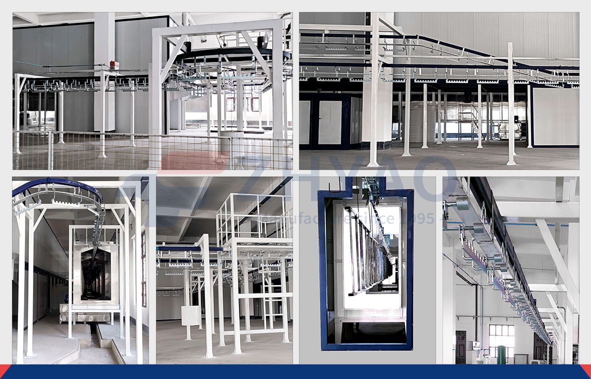 Automatic Powder Coating Line for Medical Beds